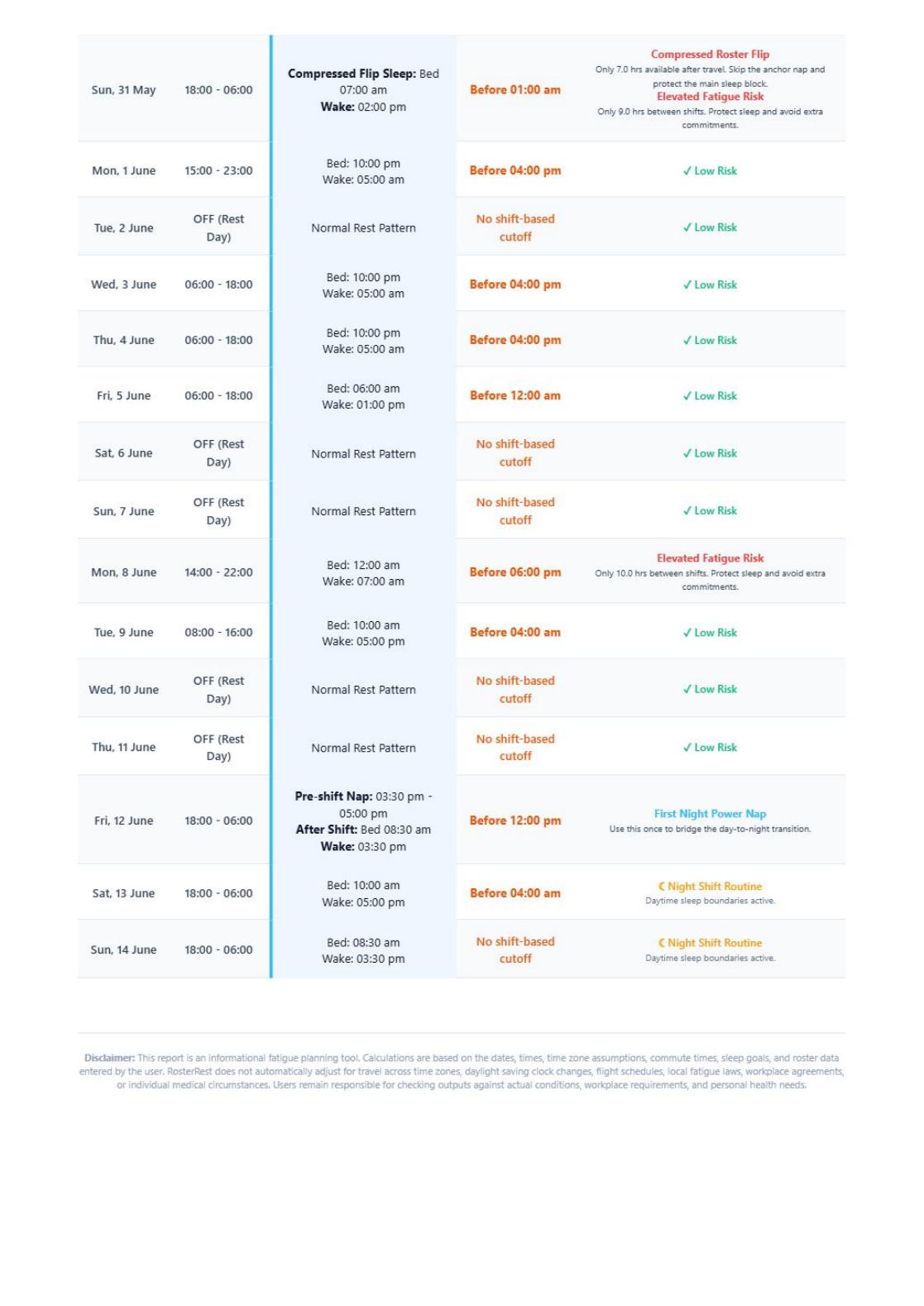 RosterRest sample planner page 2 preview